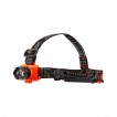 Rechargeable LED Head torch w/ USB charger &amp;amp;amp;amp;amp;amp;amp; Helmet clips